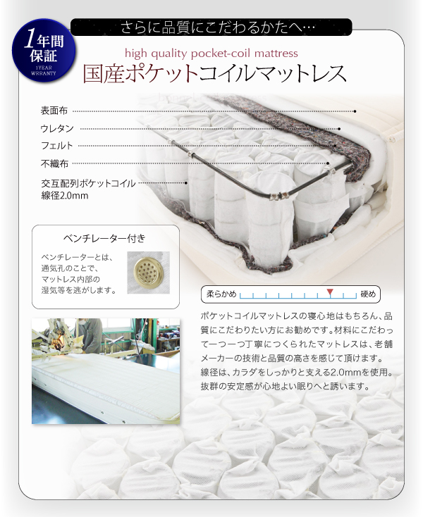 国産ポケットコイルマットレス