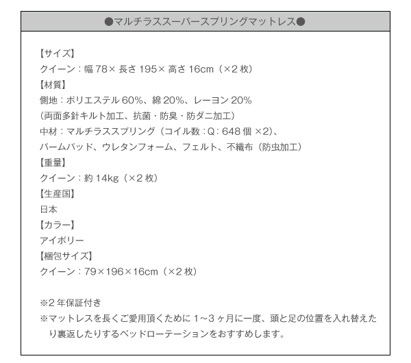 マルチラスマットレス詳細