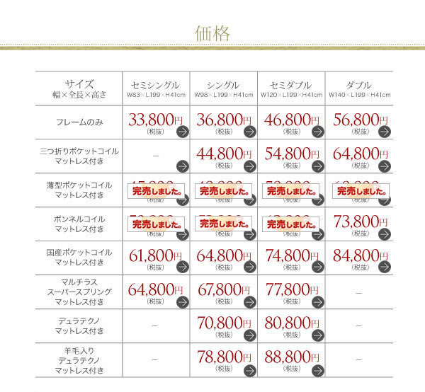 タイプ別価格