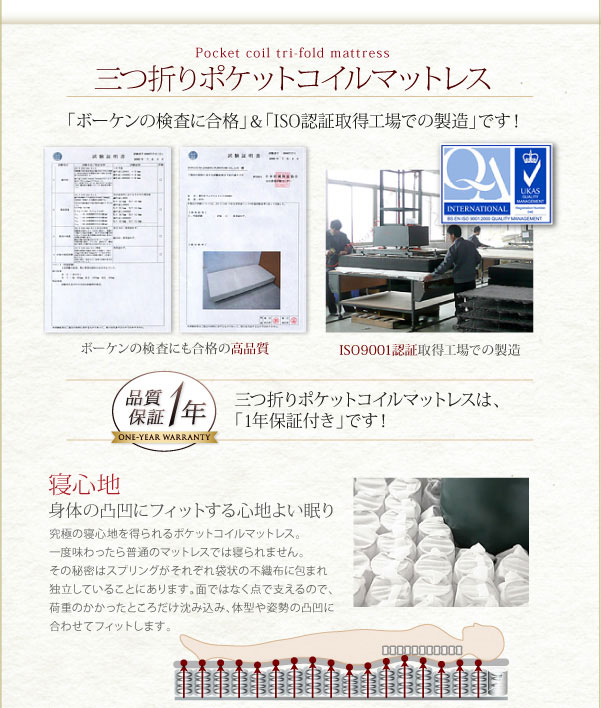 三つ折りポケットコイルマットレス特徴