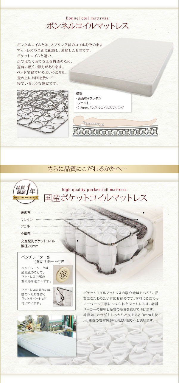 国産ポケットコイルマットレス