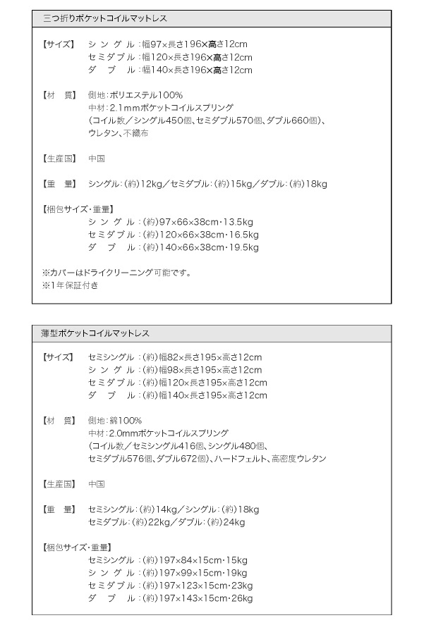 三つ折りポケットコイルマットレス詳細