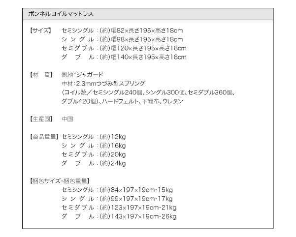 ボンネルコイルマットレス詳細