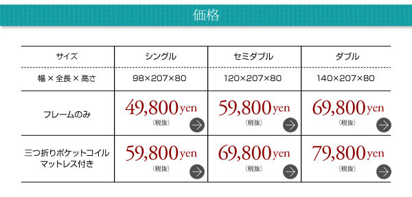 タイプ別価格