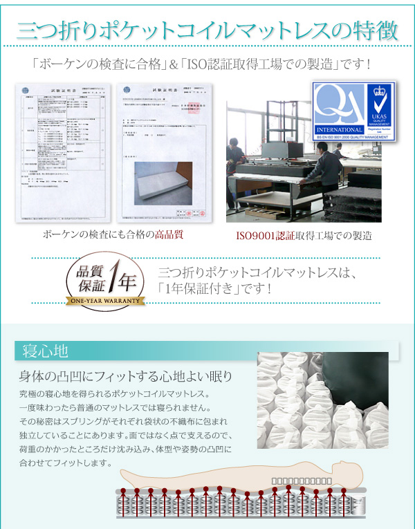 三つ折りポケットコイルマットレスの特徴