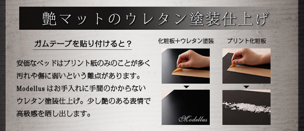 ウレタン塗装
