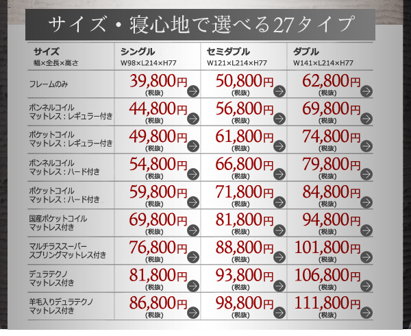 タイプ別価格