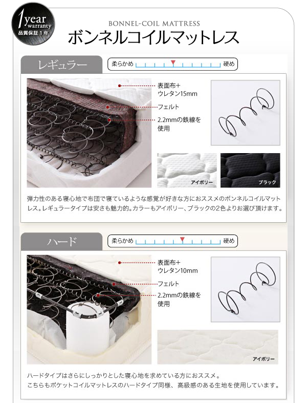 国産ポケットコイルマットレス