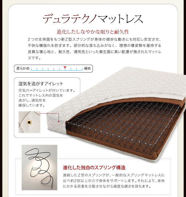 収納部分サイズ