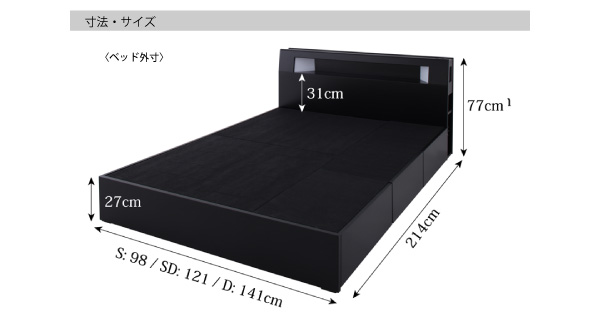 サイズ1