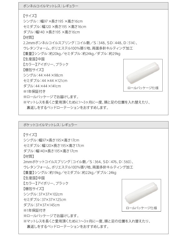 レギュラータイプマットレス詳細