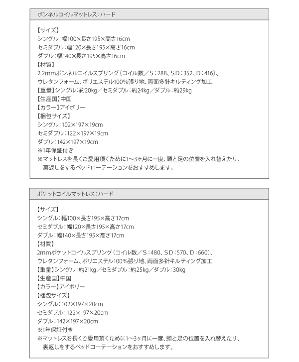 ハードタイプマットレス詳細