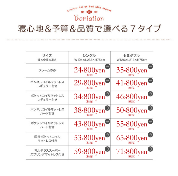 寝心地&予算&品質で選べる7タイプ