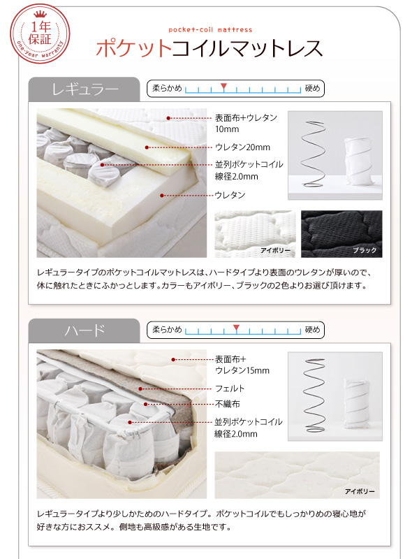 ポケットコイルマットレスス