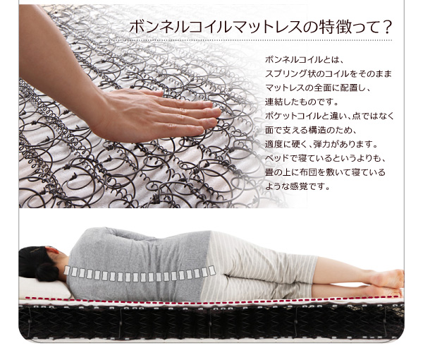 ボンネルコイルマットレスの特徴