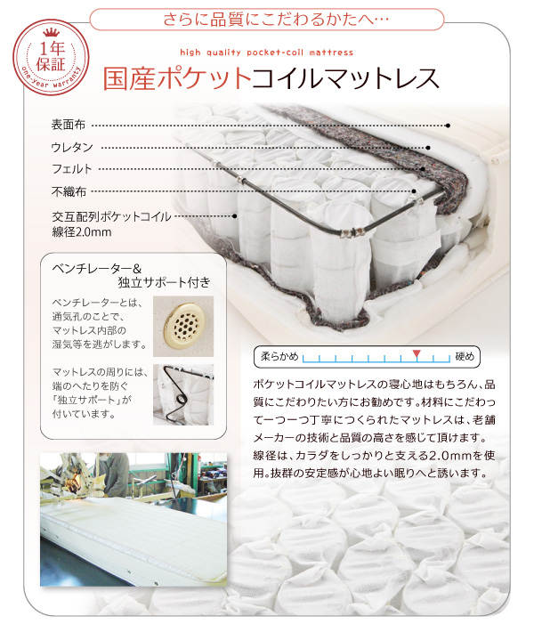 国産ポケットコイルマットレス