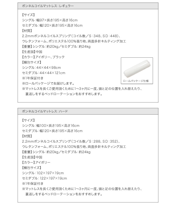 ボンネルコイルマットレス詳細