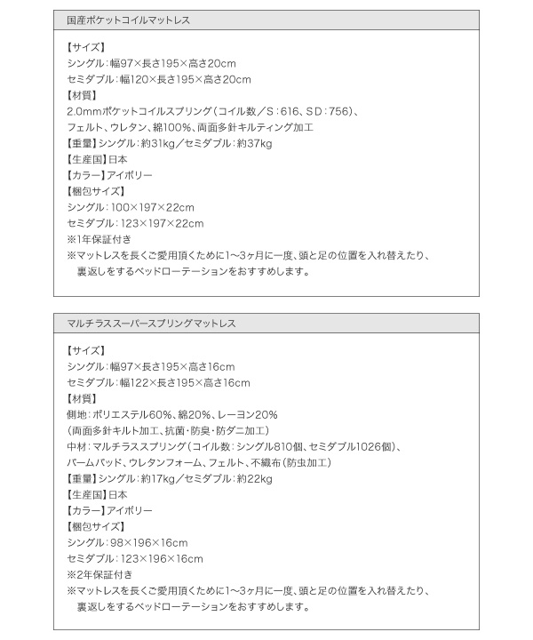 国産ポケットコイルマットレス詳細