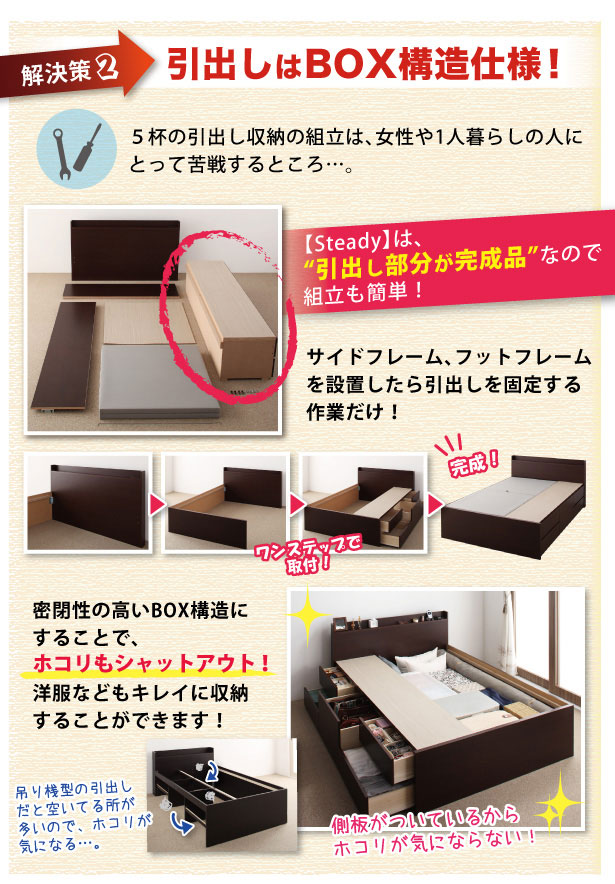 引き出しは、BOX構造仕様