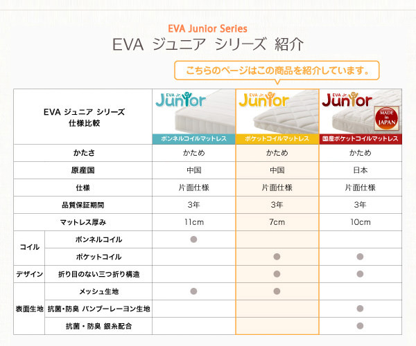 【EVA】 エヴァ ジュニアシリーズ