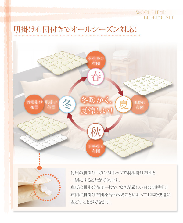 オールシーズン対応