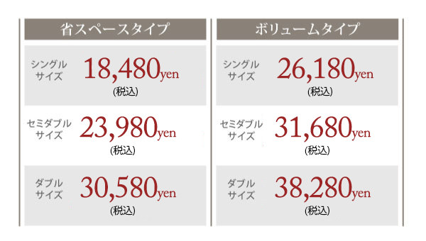 タイプ別価格