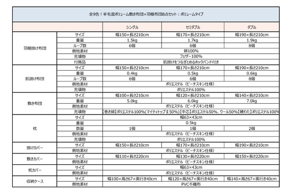 全9色!羊毛混ボリューム敷布団×羽根布団8点セット 省スペースタイプ