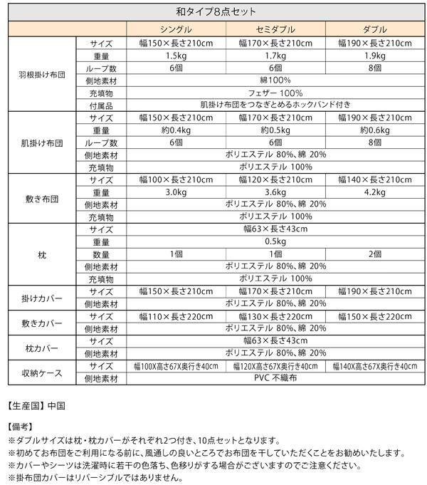 フランス産フェザー羽根布団8点セット 和タイプ詳細