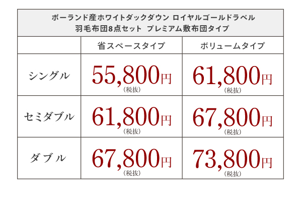 タイプ別価格表