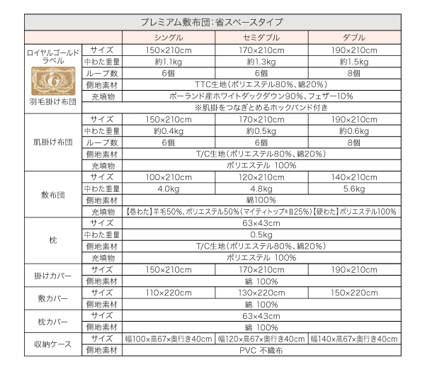 プレミアム敷布団タイプ 省スペースタイプ