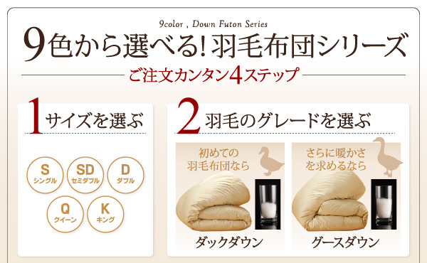 ご注文カンタン4ステップ