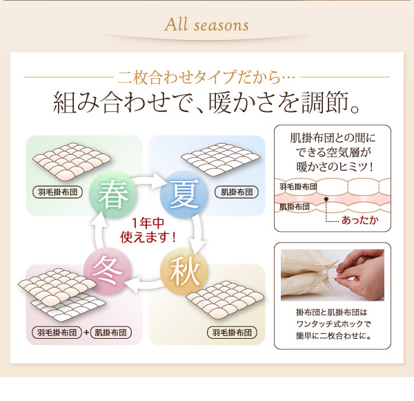 組合せで、暖かさを調節