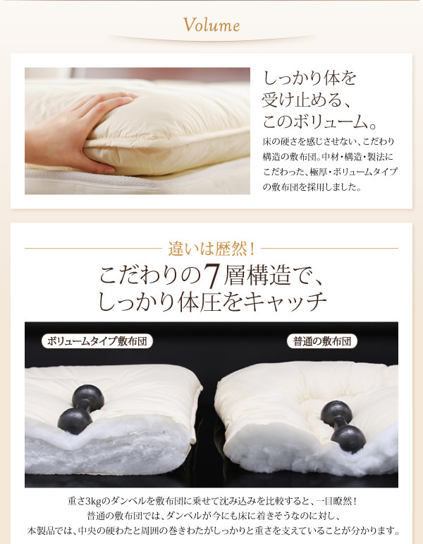 こだわりの7層構造