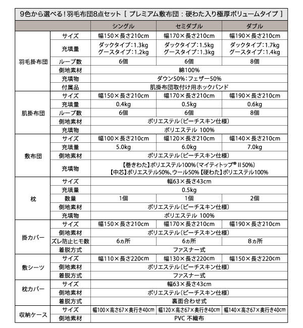 9色から選べる!羽毛布団 ダックタイプ 8点セット 硬わた入り極厚ボリュームタイプ詳細