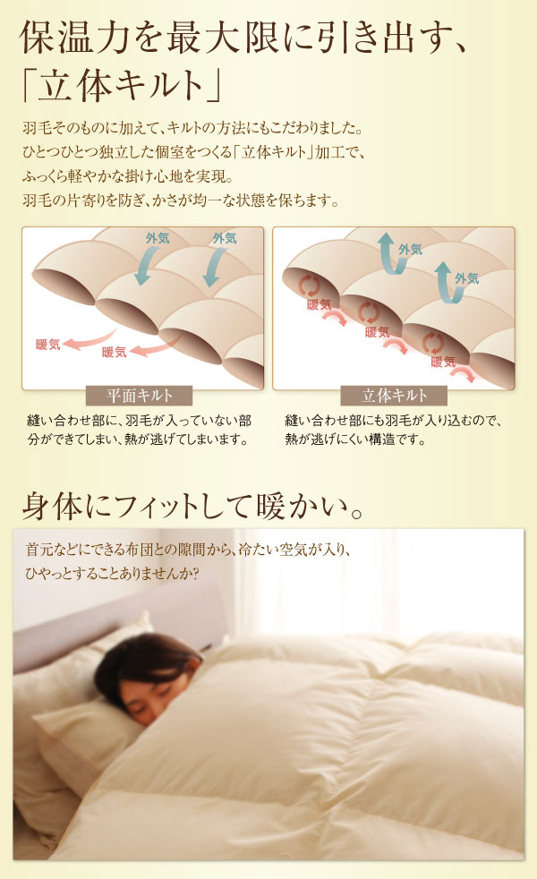 立体キルト
