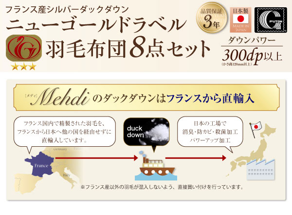 フランスから直輸入