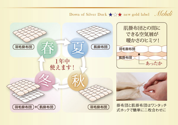 暖かさの秘密