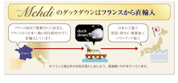 すぐに使える8点セット