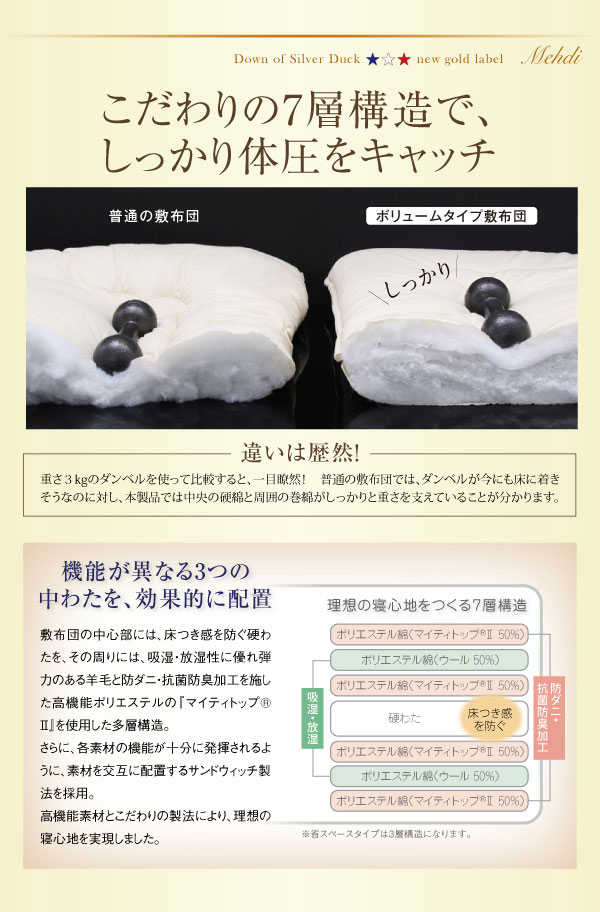 こだわりの中綿