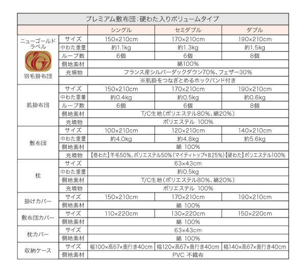 極厚ボリュームタイプ詳細