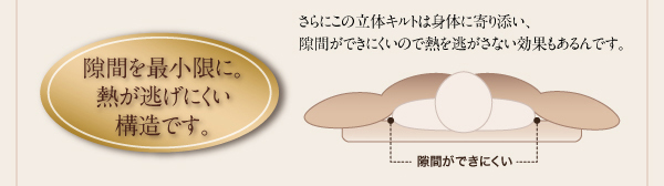 熱を逃がさない構造