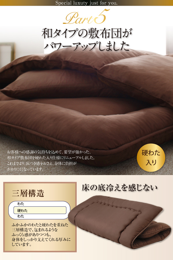 敷布団がパワーアップしました。
