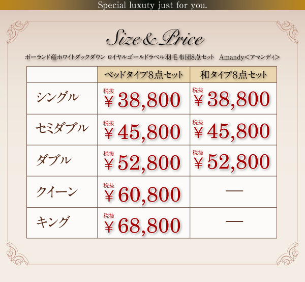 タイプ別価格