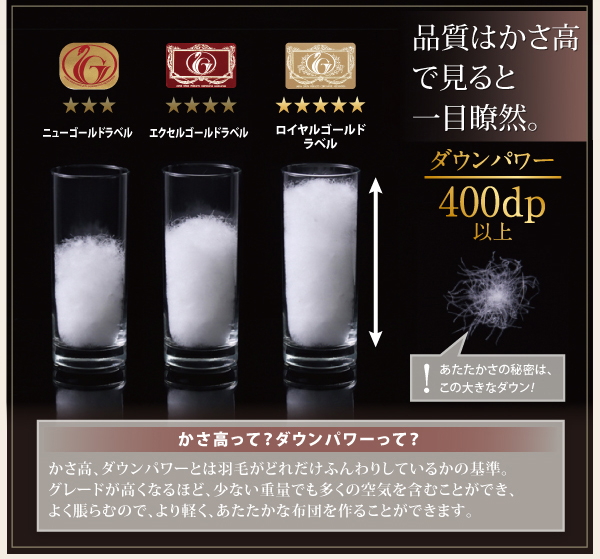 かさ高