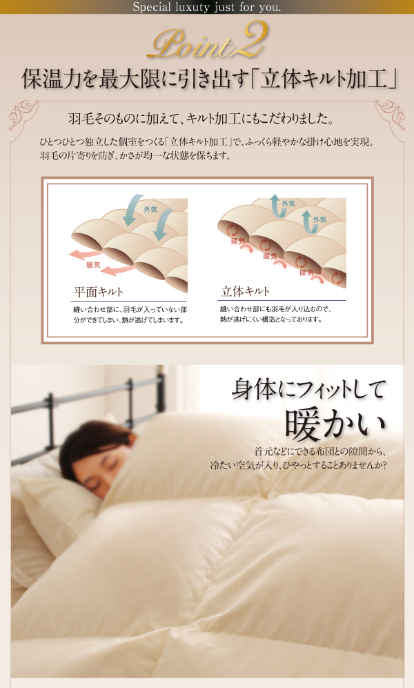 立体キルトとは?