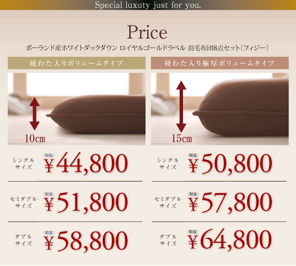 タイプ別価格