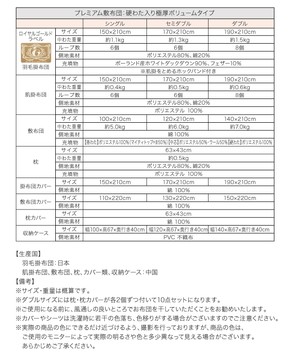 極厚ボリュームタイプ詳細
