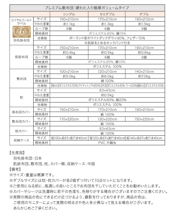 極厚ボリュームタイプ詳細