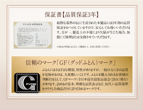 品質保証3年