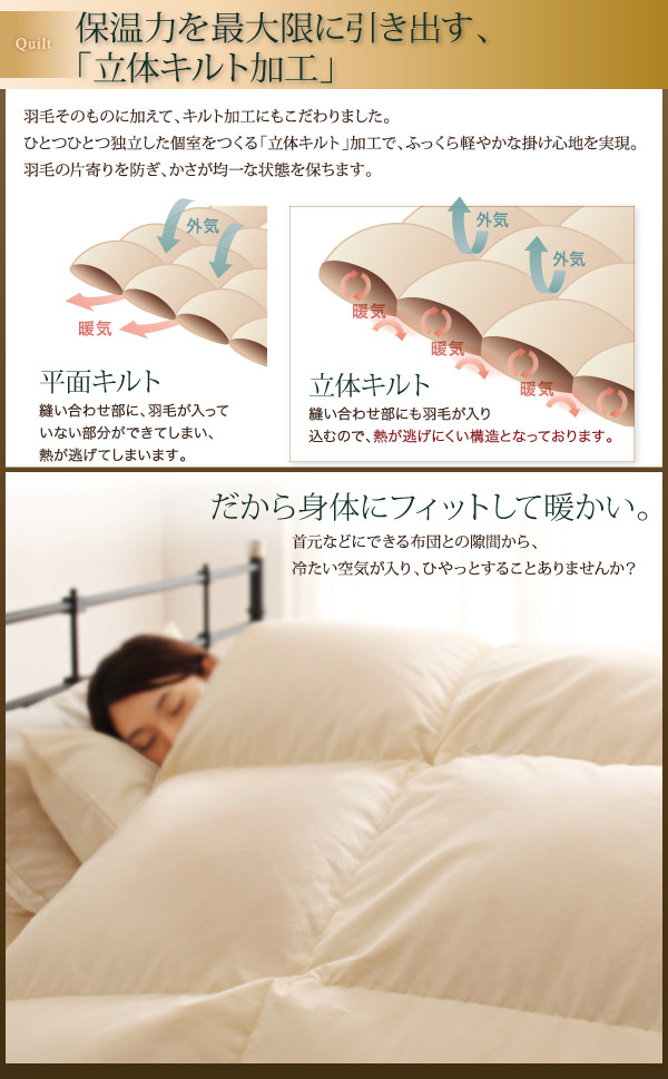 立体キルト加工
